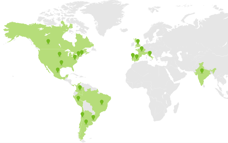 Portfólio Sites - Global Brasil